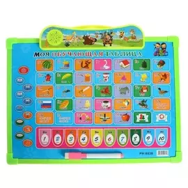 Детская развивающая звуковая доска с маркером