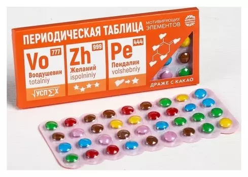 Драже шоколадное Мотивирующие элементы