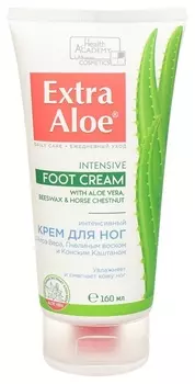 Интенсивный крем для ног Dermo-cream