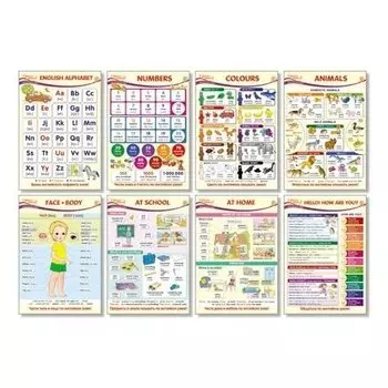 Комплект плакатов А3. Образовательные плакаты английскому языку для 1 класса