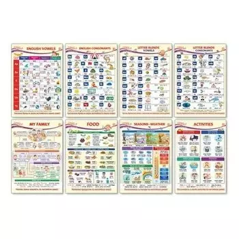 Комплект плакатов А3. Образовательные плакаты английскому языку для 2 класса