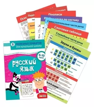 Комплект плакатов «Русский язык»