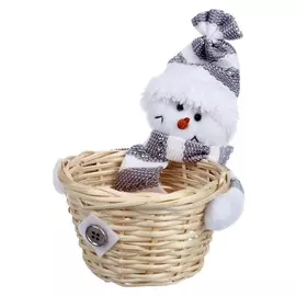 Конфетница «Новый год», виды