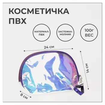 Косметичка на молнии, цвет синий