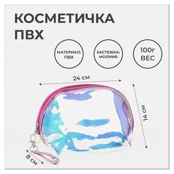 Косметичка на молнии, цвет сиреневый