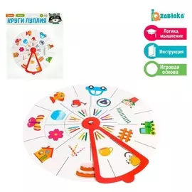 Круги по методике луллия «Логика»