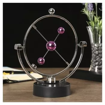 Маятник "Планеты"