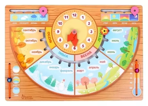 Обучающая доска «Календарь природы»