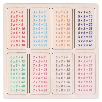 Обучающая игра «Таблица умножения» (Мини-формат)