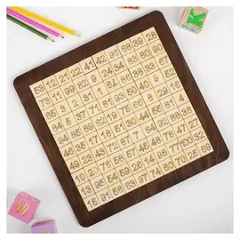 Обучающий планшет Счёт до 100, 30×30 см