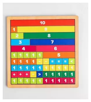 Палочки для счёта «Математическая лесенка»