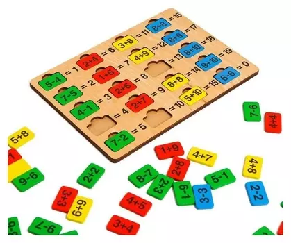 Пазл «Большая арифметика»