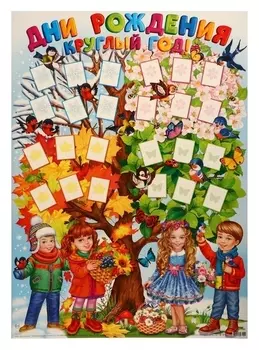 Плакат "Дни рождения круглый год!" 69,7х50,5 см