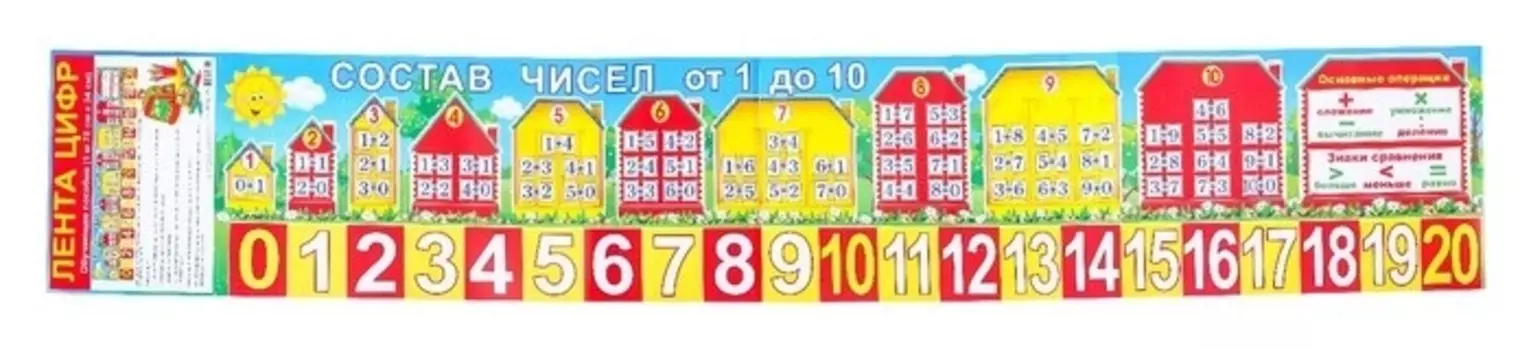 Плакат "Лента цифр" 34 х 100 см
