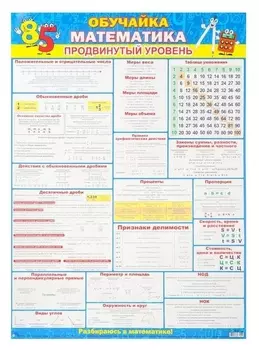 Плакат "Обучайка. математика. продвинутый уровень"