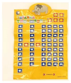 Плакат обучающий "Таблица умножения"