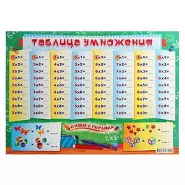 Плакат пиши-стирай А2 "Таблица умножения"