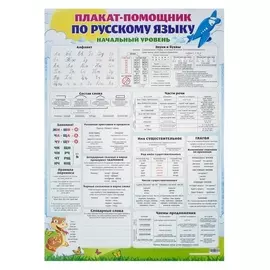 Плакат "Плакат-помощник по русскому языку", А2