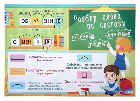 Плакат "Разбор слова по составу" А2