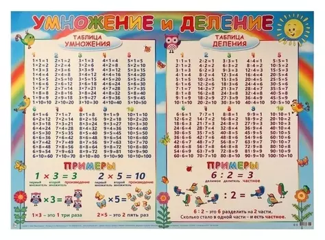 Плакат "Умножение и деление" 69,7х50,5 см
