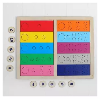 Счётные дощечки «Вкладыши-кружочки»