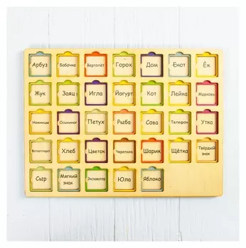 Секретики Алфавит