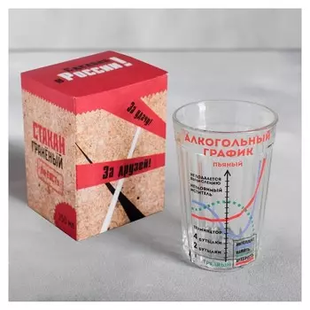 Стакан граненый "Алкогольный график", 250 мл