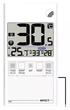 Термометр рамный RST 01581