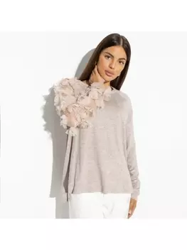 Кофты, джемперы Модная хроника