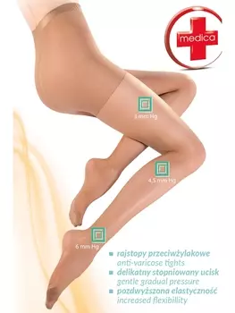 Колготки 110 Medica Relax 20 den Neutro