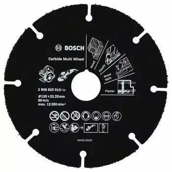 Отрезной круг для УШМ Bosch 2.608.623.013 (наружный диаметр 125 мм, толщина 1 мм)