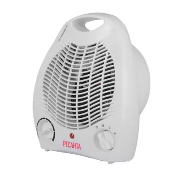 Тепловентилятор Ресанта ТВС-2000 67/2/11