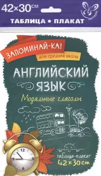 Английский язык.Модальные глаголы