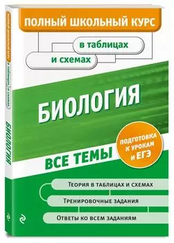 Биология