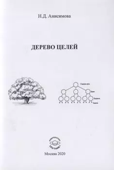 Дерево целей