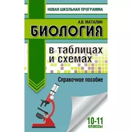 ЕГЭ. Биология в таблицах и схемах для подготовки к ЕГЭ. 10-11 классы