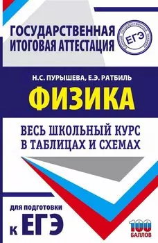 ЕГЭ. Физика. Весь школьный курс в таблицах и схемах для подготовки к единому государственному экзамену