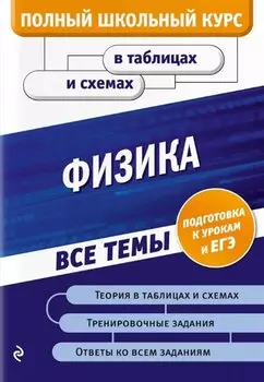 Физика