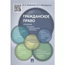 Гражданское право.Уч.для СПО.