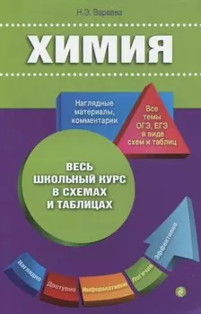 Химия
