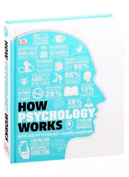 How Psychology Works