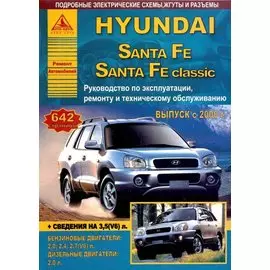 Hyundai Santa Fe / Santa Fe Classic 2000-2006 c 2007 TagAz с бензиновыми и дизельными двигателями. Эксплуатация. Ремонт. ТО