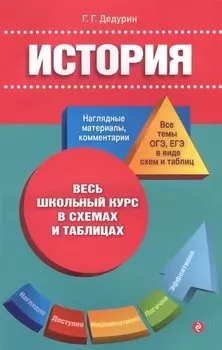 История