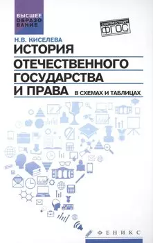 История отечественного государства и права в схемах и таблицах