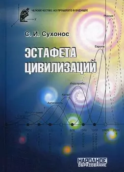 Эстафета цивилизаций. 2-е изд., доп.и перераб