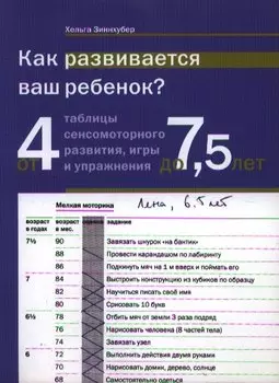 Как развивается ваш ребенок? таблицы сенсомоторного развития, игры и упражнения: От 4 до 7,5 лет. 5-е изд.