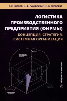 Логистика производственного предприятия (фирмы): концепция, стратегия, системная организация