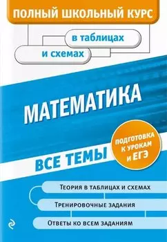 Математика