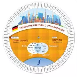 Немецкие глаголы с управлением. Диск-вертушка