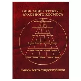 Описание структуры Духовного Космоса. Смысл всего существующего